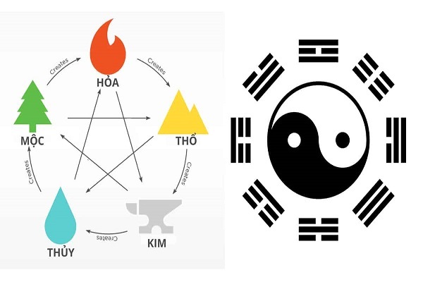 Sử dụng hình xăm phù hợp với tuổi